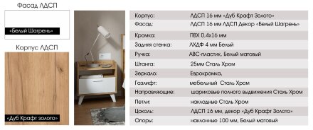 Модульная детская Ирис (Комплектация 1) 